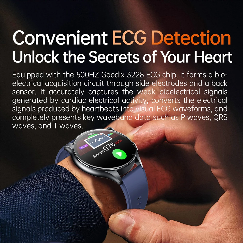 2025 Nuovo NFC + ECG + PPG Sal - Smartwatch New Watches 2025 recensione e prezzo