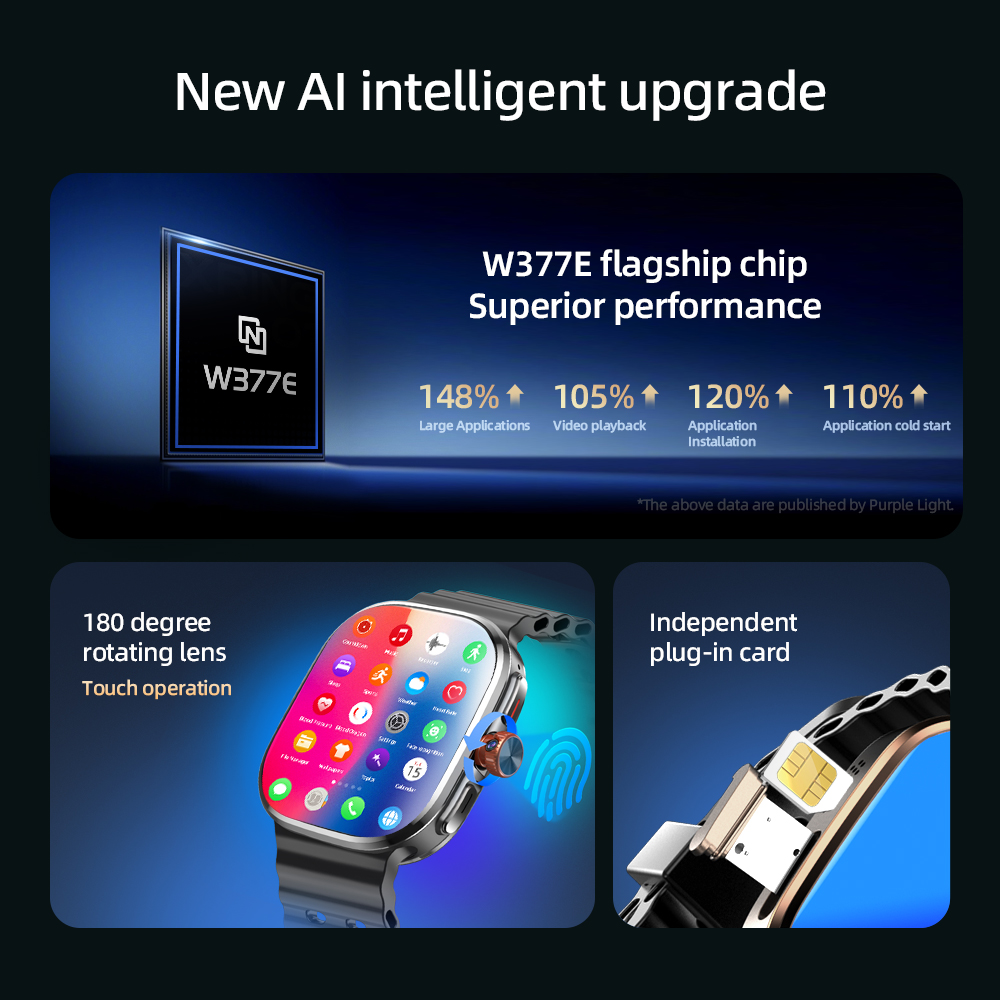 M99 Mini Smartwatch 5G Android - Smartwatch Nothing Watches recensione e prezzo