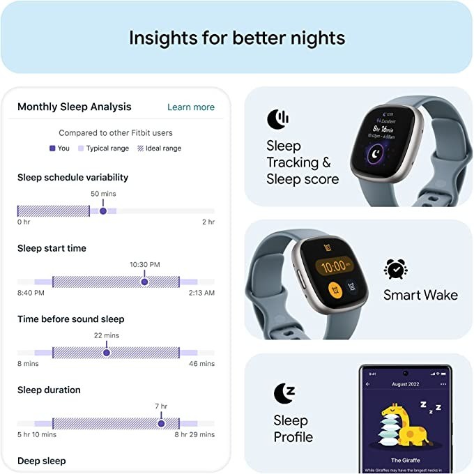 Fitbit Versa 4 Smart Watch Loc - Heart Rate Gps Watch recensione e prezzo