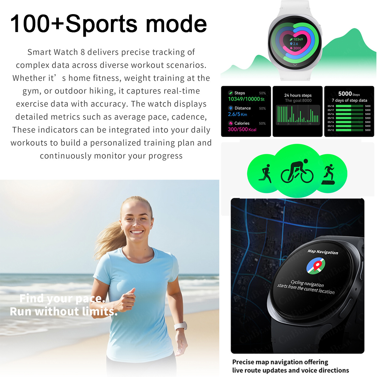 Nuovo Smartwatch 2026 con GPS, - Heart Rate Gps Watch recensione e prezzo
