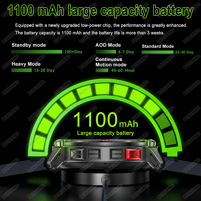 2026 Nuovo Militare Stratos 4  - Heart Rate Gps Watch recensione e prezzo