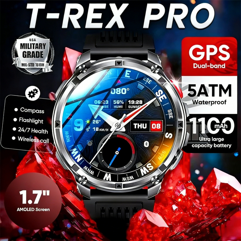 Smartwatch Militari da Esterno - Smartwatch Watches Wallpaper recensione e prezzo
