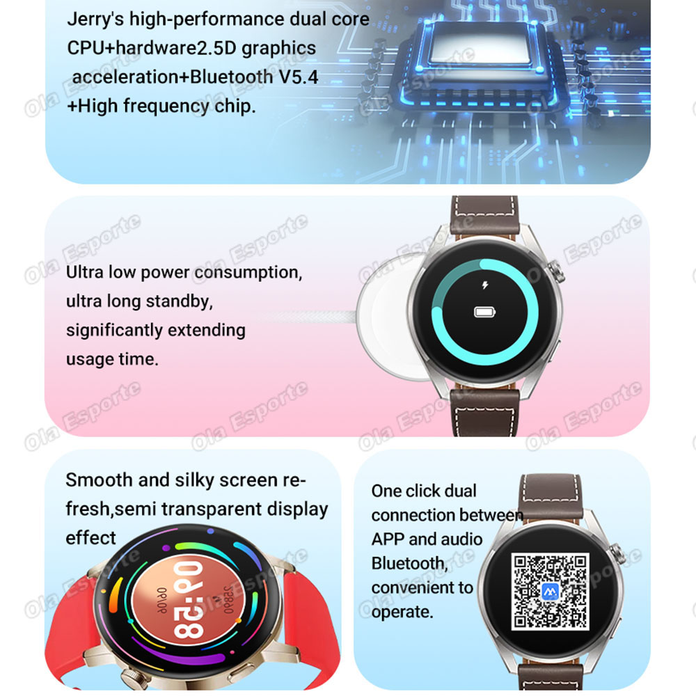 Nuovo Smartwatch 2026 per Uomo - Smartwatch Ladies Watches For Women recensione e prezzo