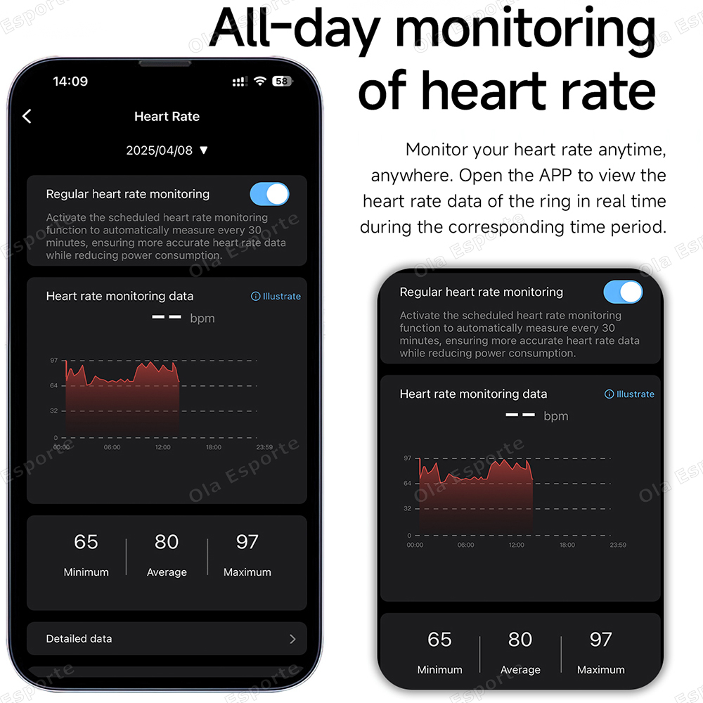 Nuovissimo Anello Intelligente - Smartwatch Health Watches For Men recensione e prezzo