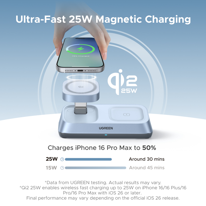 UGREEN Qi2 25W MAX Supporto pe - Smartwatch Watches For Iphone recensione e prezzo