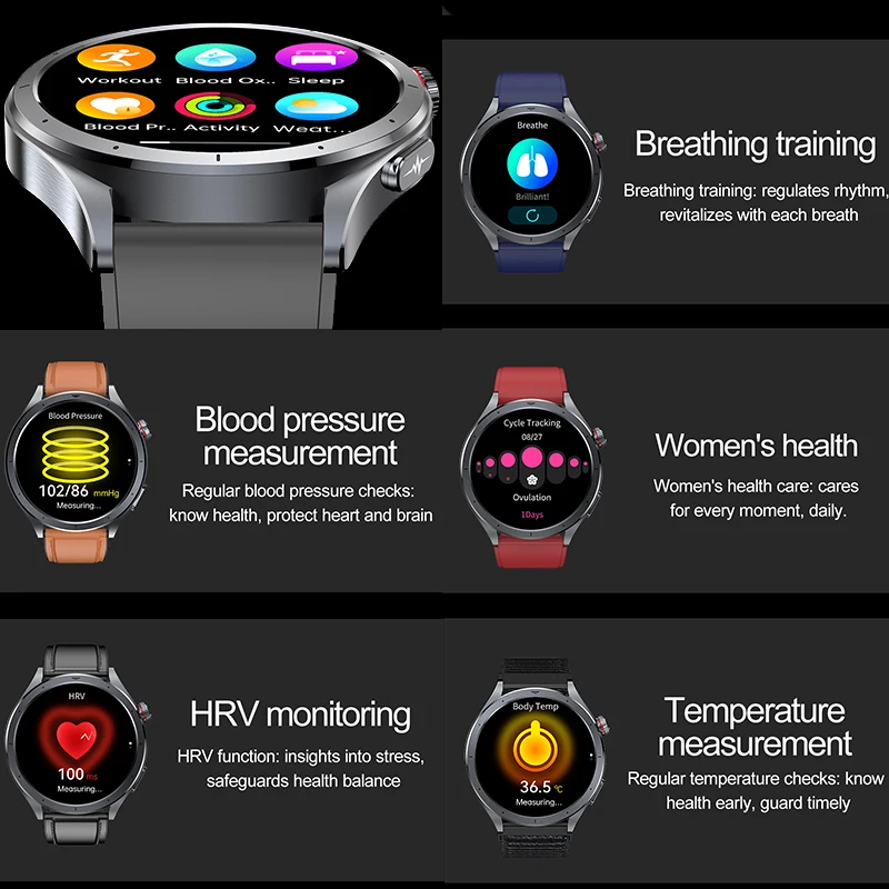 Nuovo Smartwatch 2025 per Anal - Smartwatch New Watches 2025 recensione e prezzo