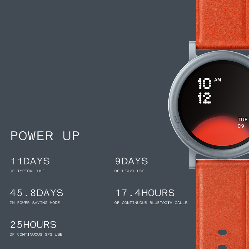 CMF by Nothing Versione Global - Heart Rate Gps Watch recensione e prezzo