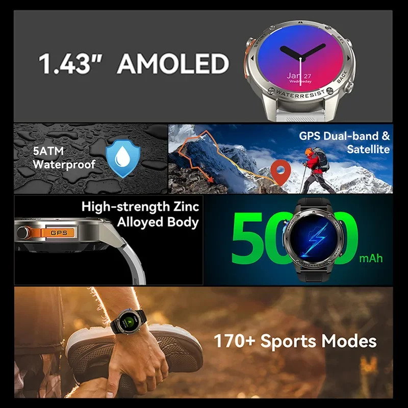 Smartwatch di lusso Monitoragg - Smartwatch Watches Wallpaper recensione e prezzo