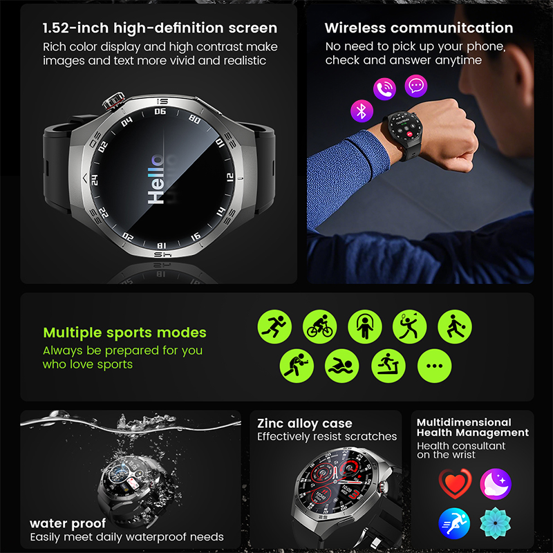 Nuovo Smartwatch GPS 2026 per  - Smartwatch Premium Watches For Men recensione e prezzo