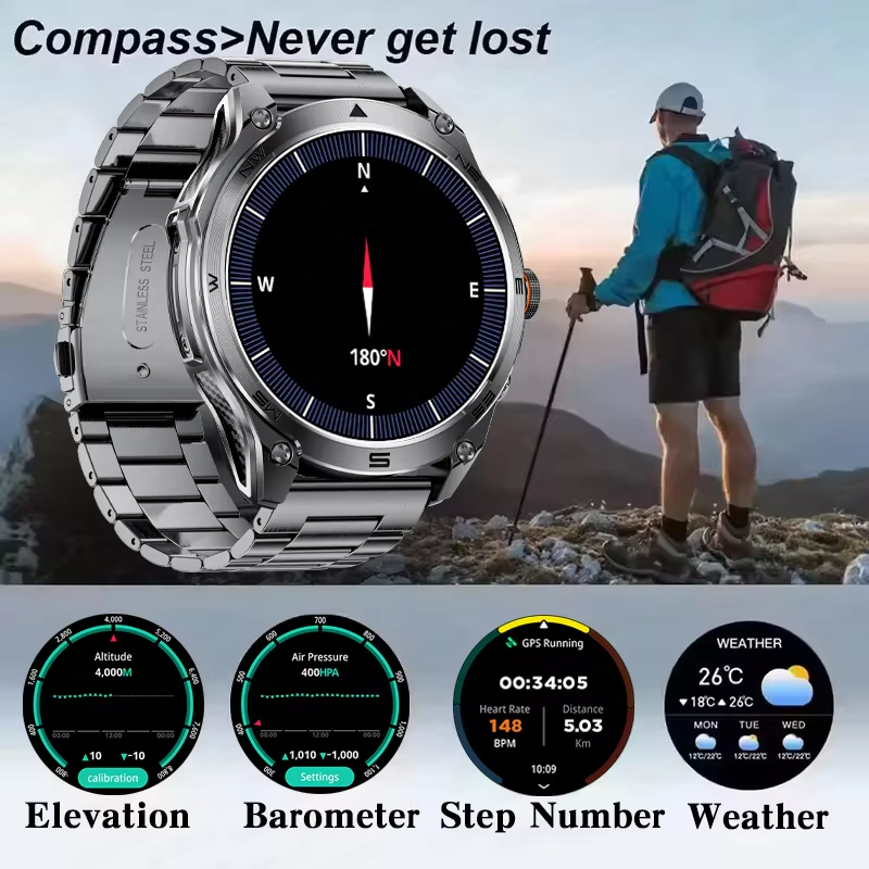 Smartwatch GPS IP69 Impermeabi - Smartwatch Premium Watches For Men recensione e prezzo